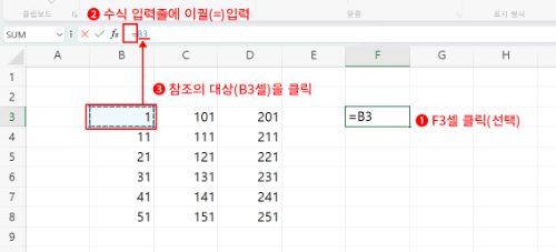 참조의 자동 채우기1.png