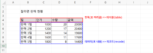 레이블.png