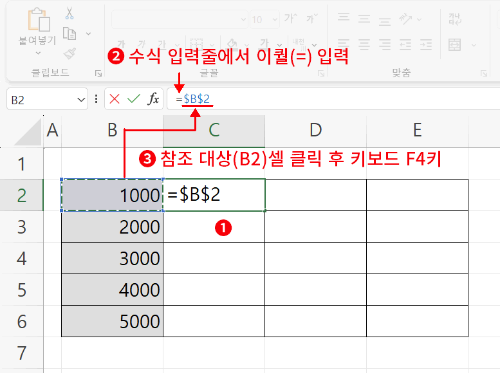 절대 참조1.png