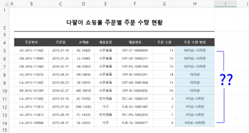 텍스트 정렬 순서 규칙 텍스트 오름차순 결과.png