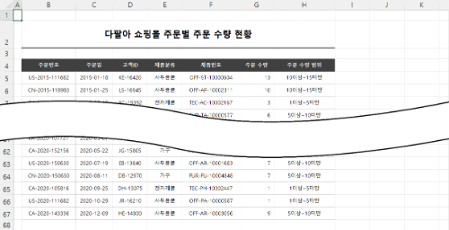 중복 항목 제거 예제.png