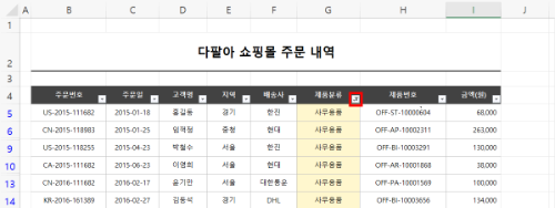 사무용품 필터링 결과.png