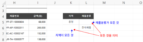 항목 값이 없는 경우2.png