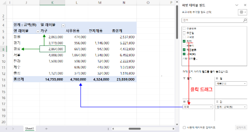 행과 열로 피벗 테이블 만들기.png