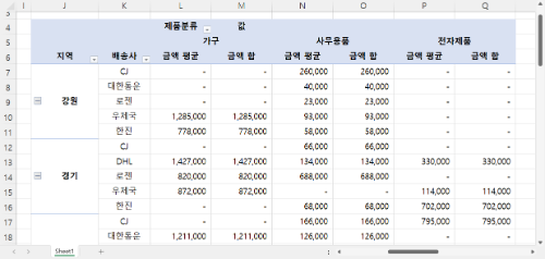 부분합 제거 결과.png