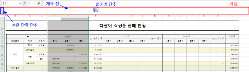 개요의 구성 요소.png