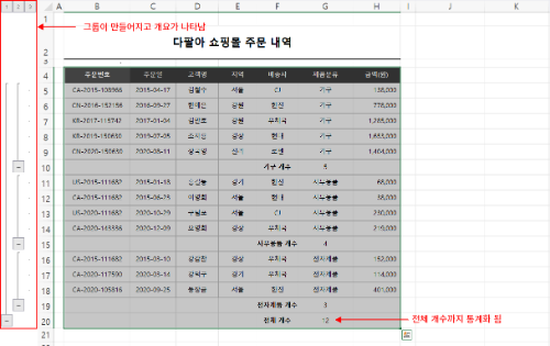 제품분류별 개수 부분합 결과.png