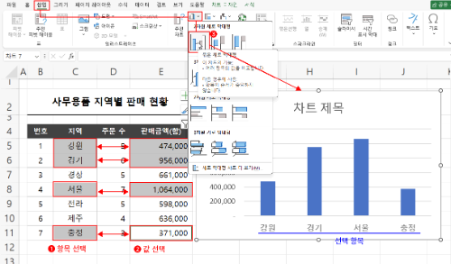 항목 선택 후 값 선택하고 차트.png