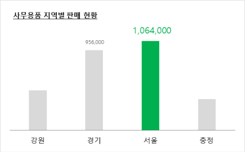 디자인 변경.png