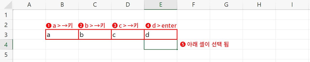 셀의 기본 선택6