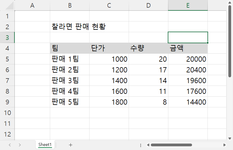 채우기3