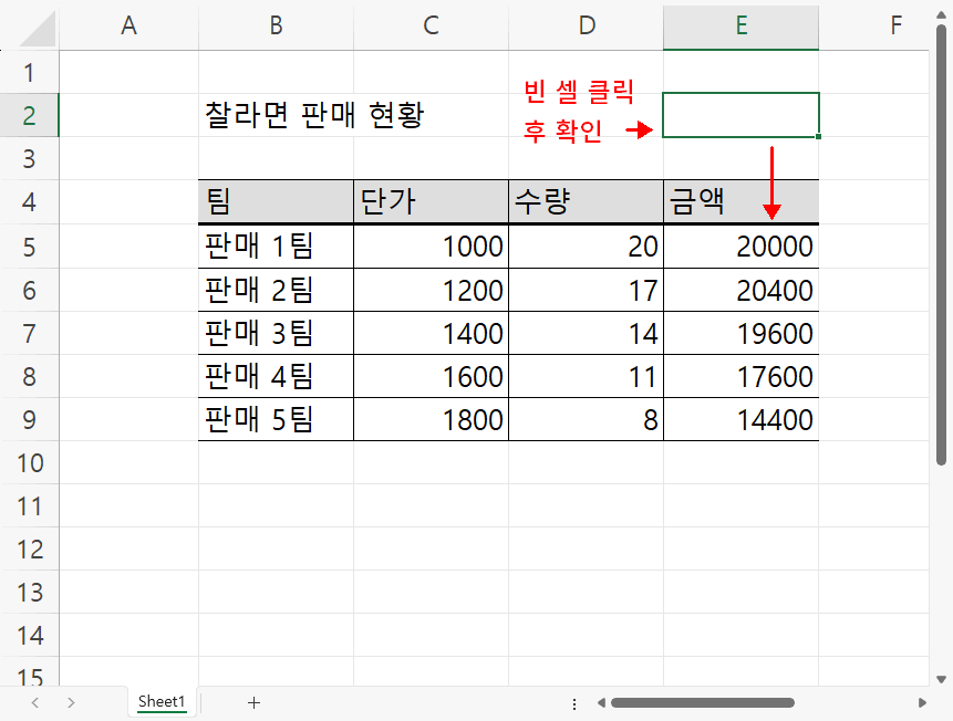 레이블4