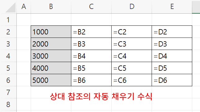 혼합 참조1