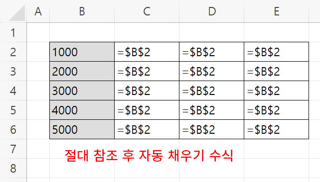 혼합 참조2