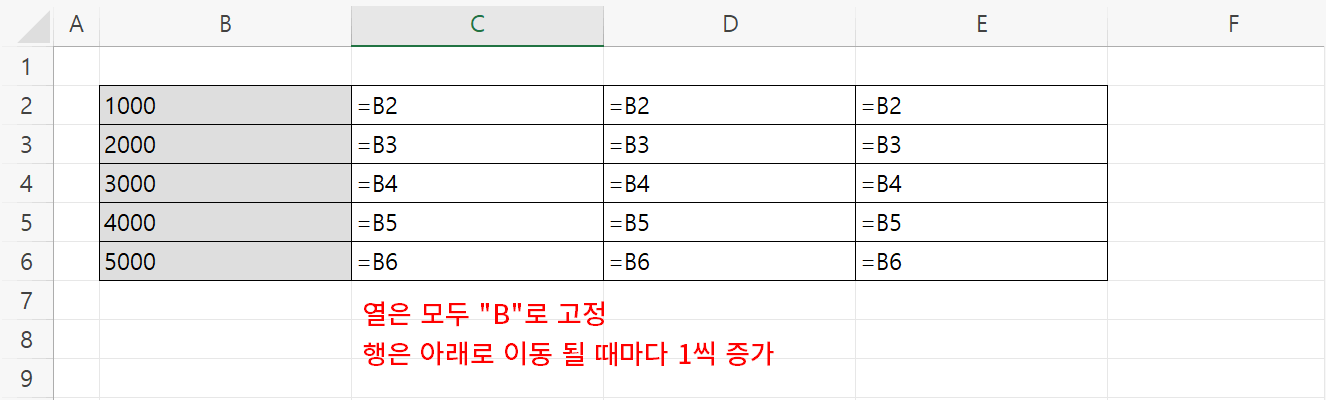 혼합 참조3