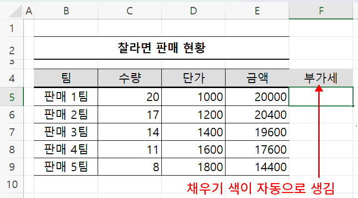 실무 사용2