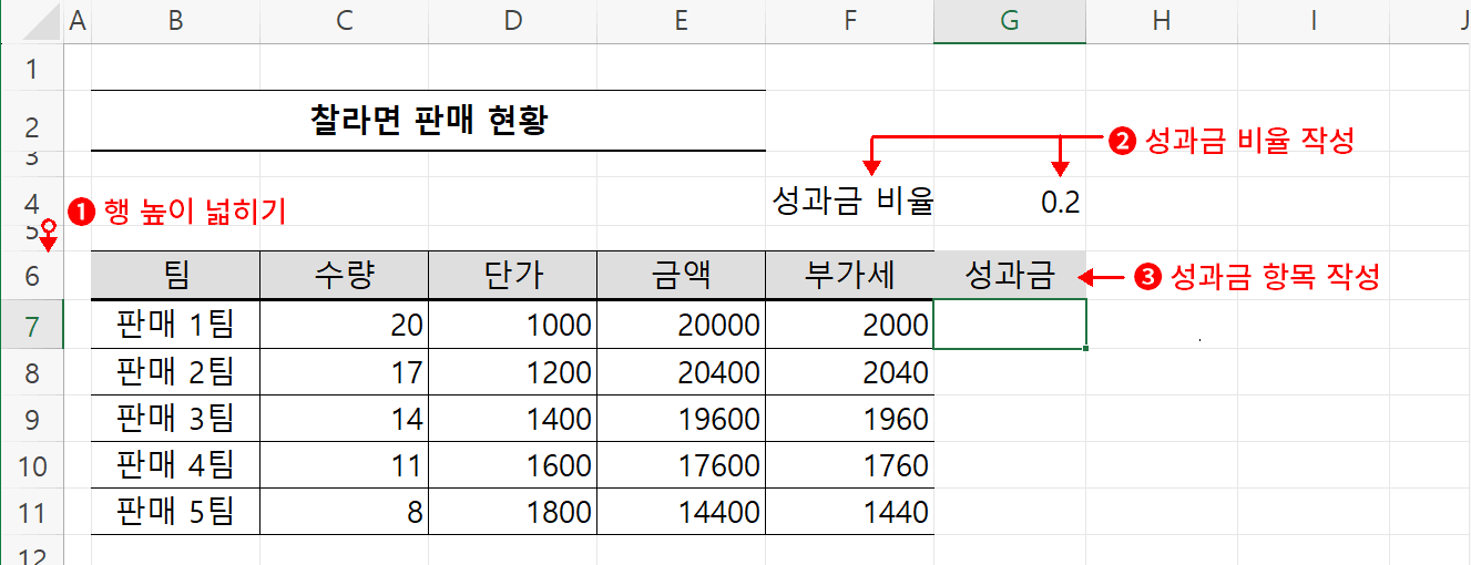 실무 사용6