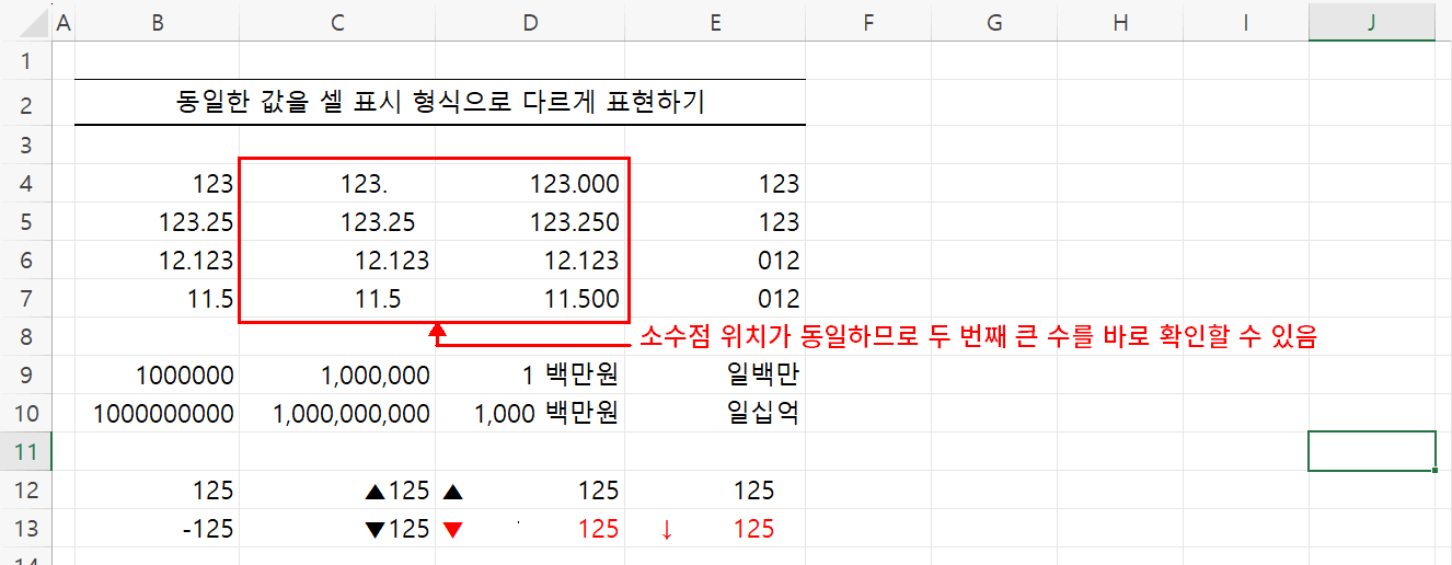 셀 표시 형식2