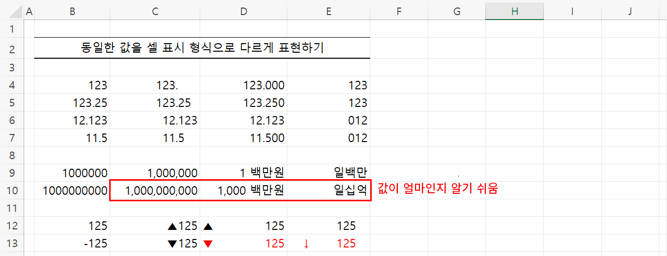 셀 표시 형식4