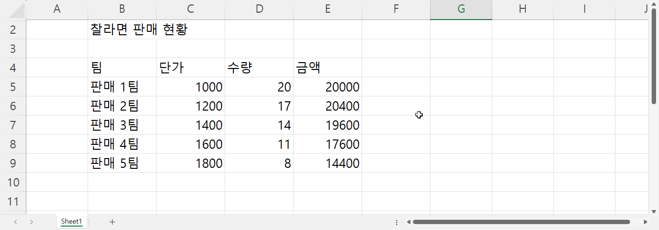 1행 숨기기