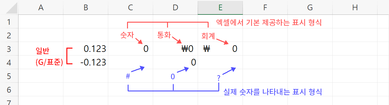 소수점 표시2