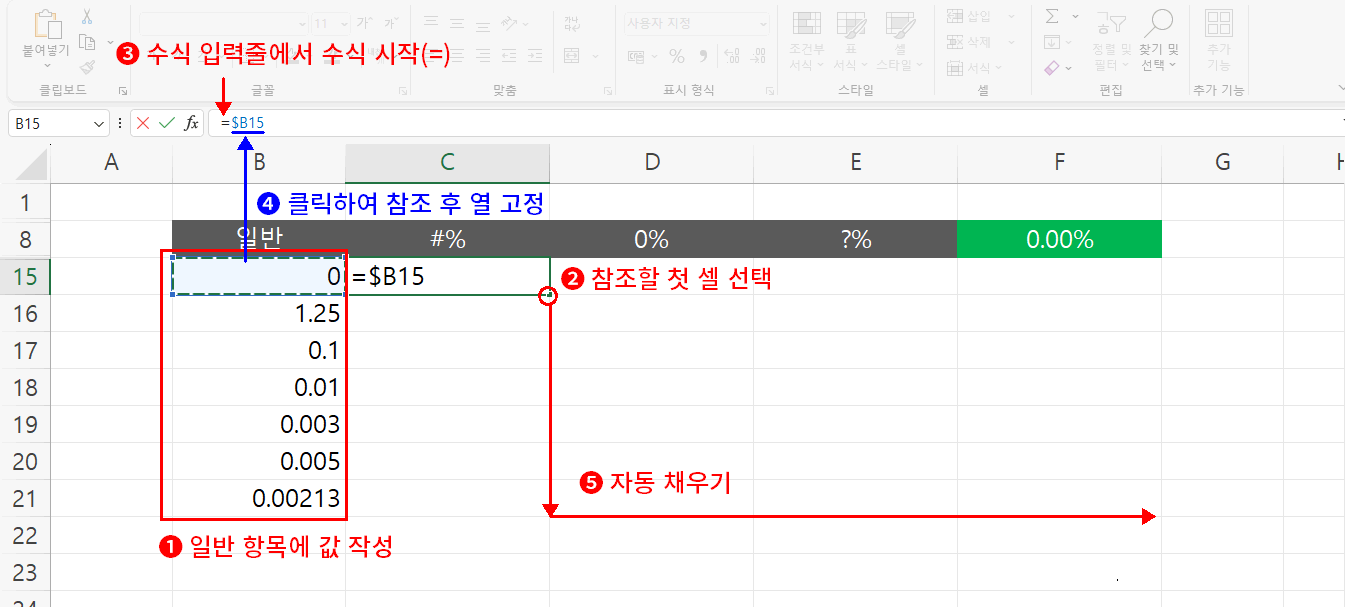 백분률 값 작성
