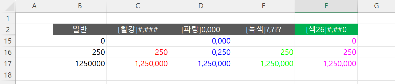 색 표시 형식 변경 완료