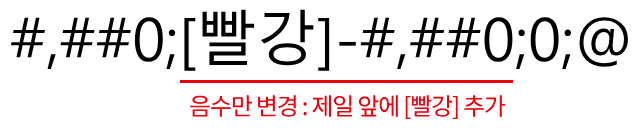 표시 기호 2