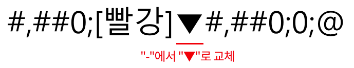 표시 기호 3