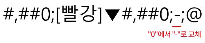 표시 기호 4