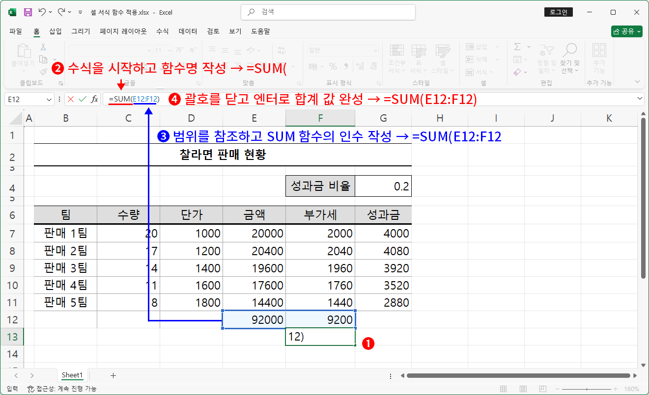총 합계 적용