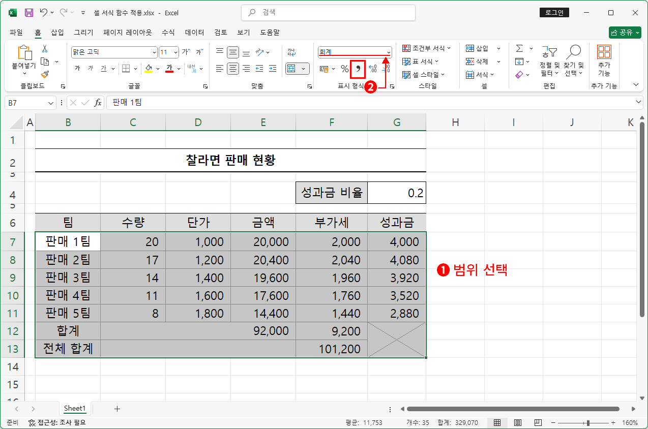 천 단위 구분