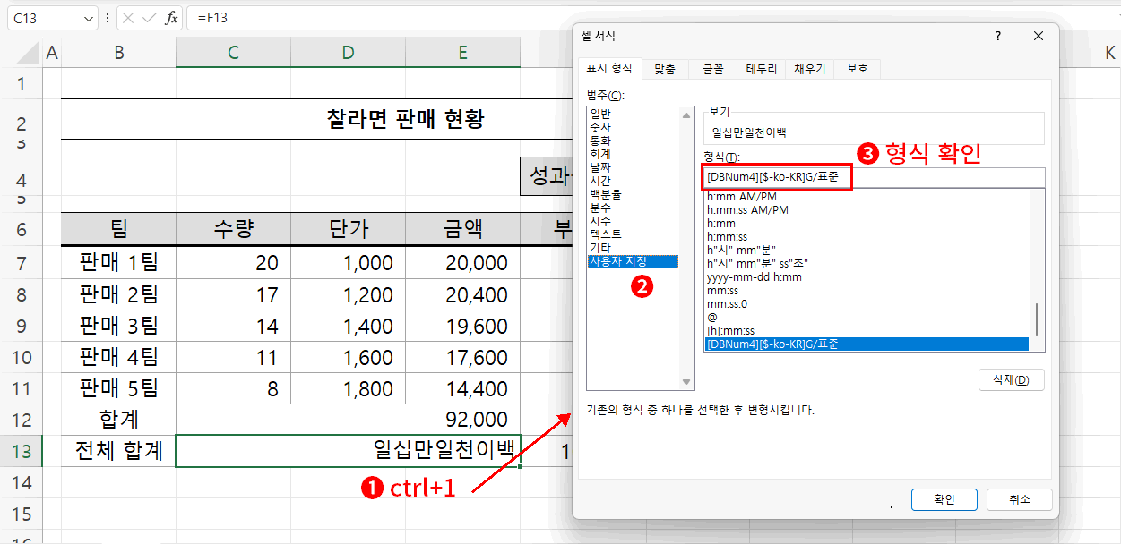 전체 금액 한글 변경 형식 확인
