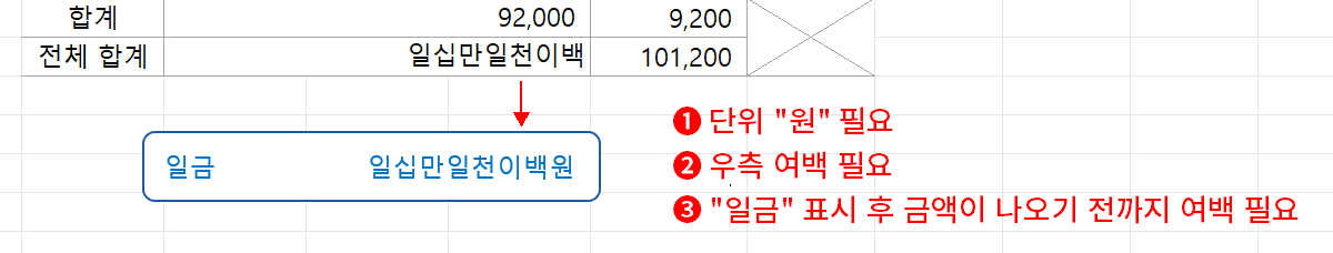 한글화 문제점