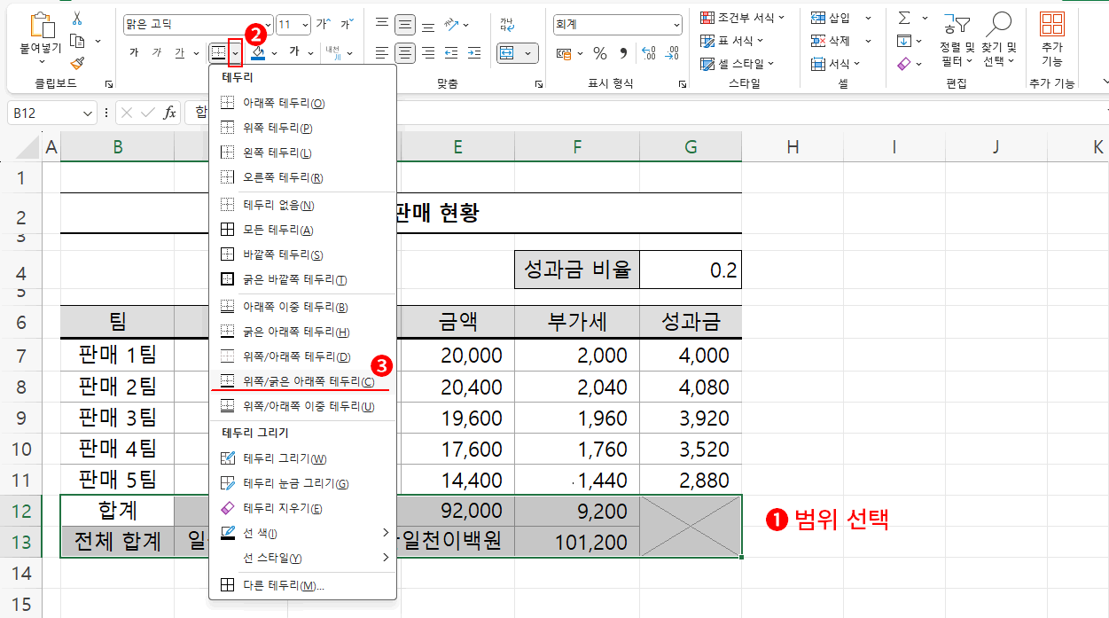 전체 금액 한글 변경 결과 테두리