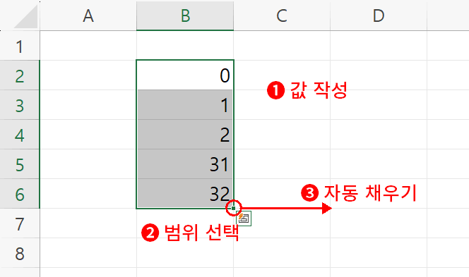 날짜의 이해1