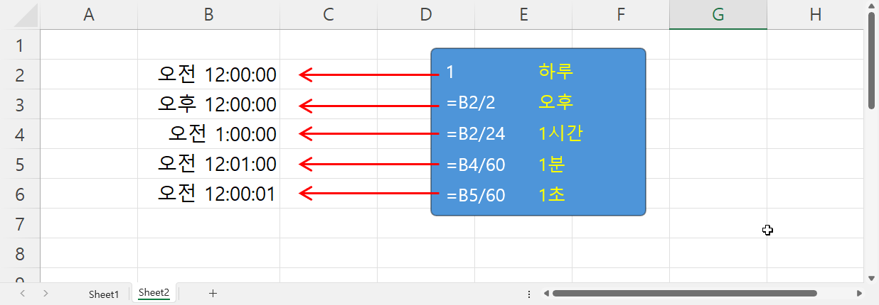 시간의 이해4