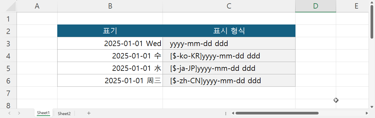 날짜 표시 형식 예2