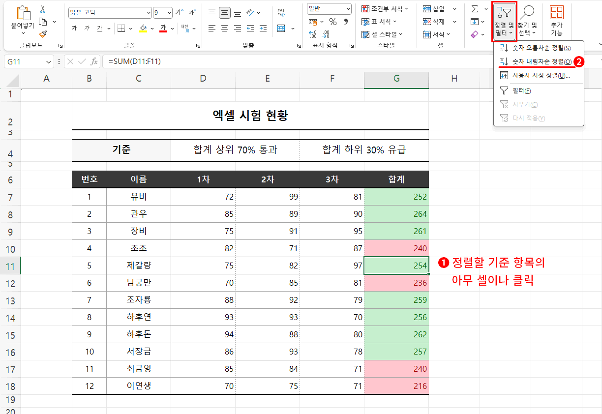 합계 정렬