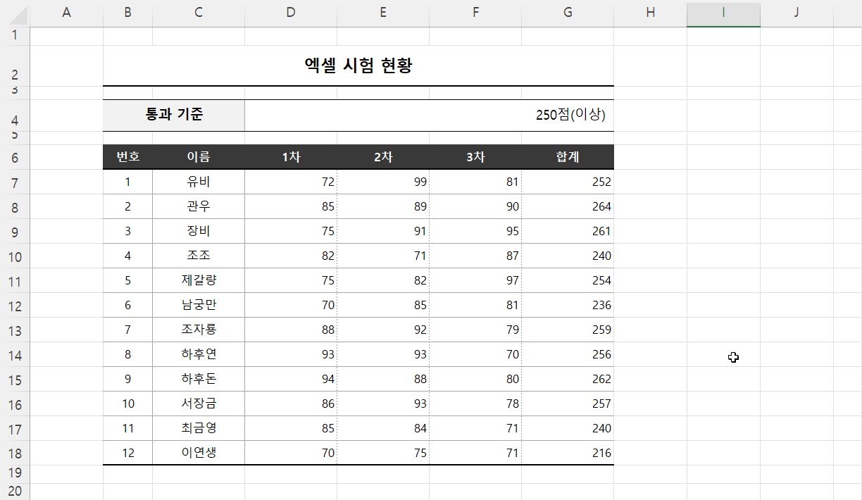 엑셀 시험 현황