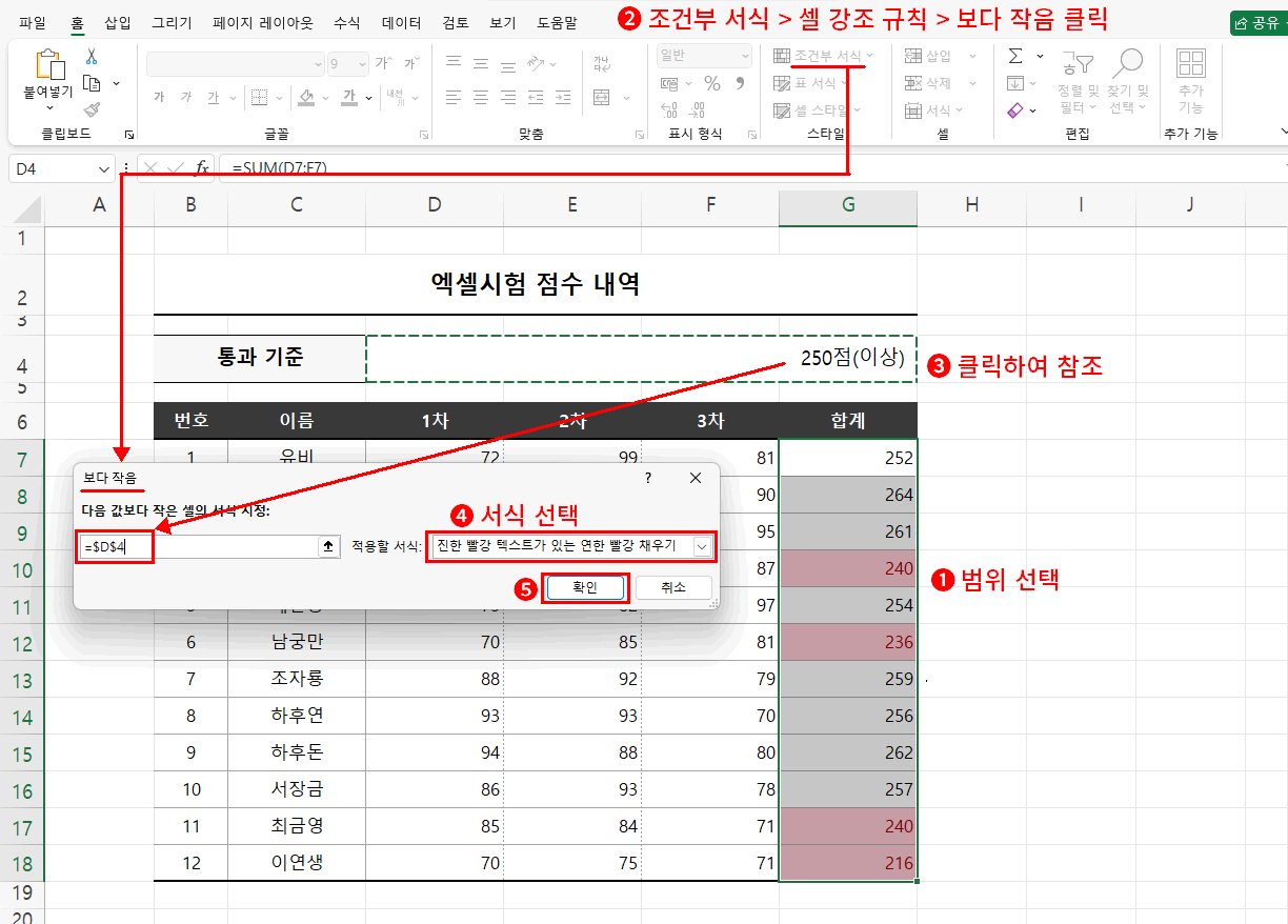 셀 강조 규칙 보다 작음 적용 