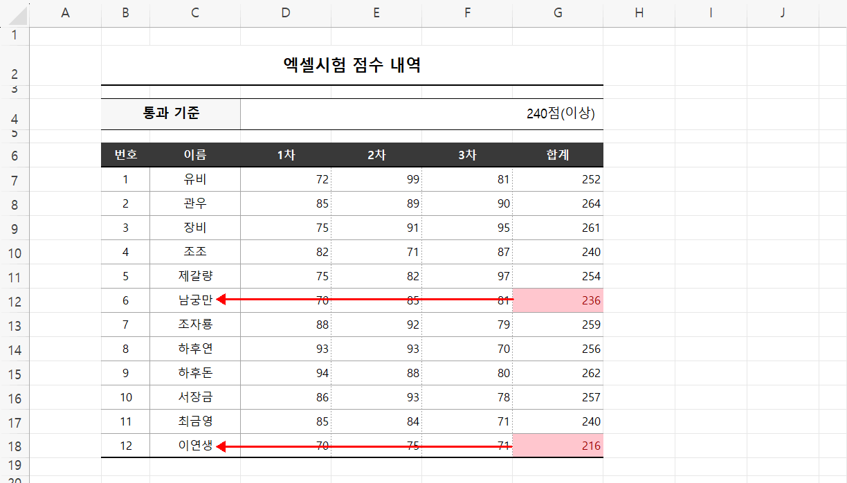 실제 찾을 값