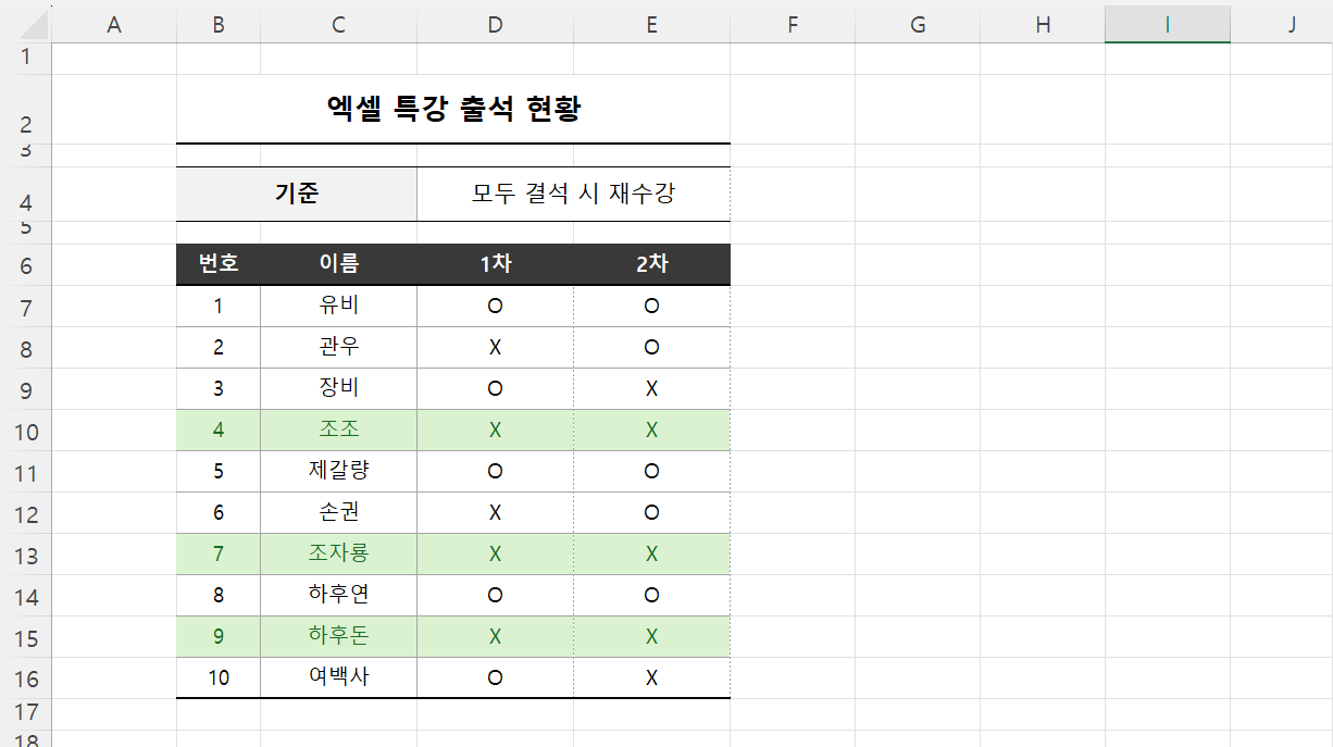 다중 조건 조건부 서식 적용 결과