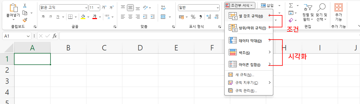 조건부 서식의 분류