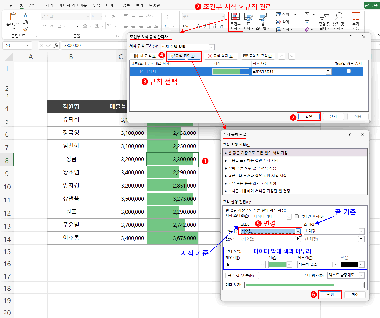 데이터 막대 규칙 편집