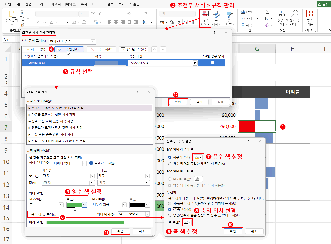 데이터 막대 음수 축 설정
