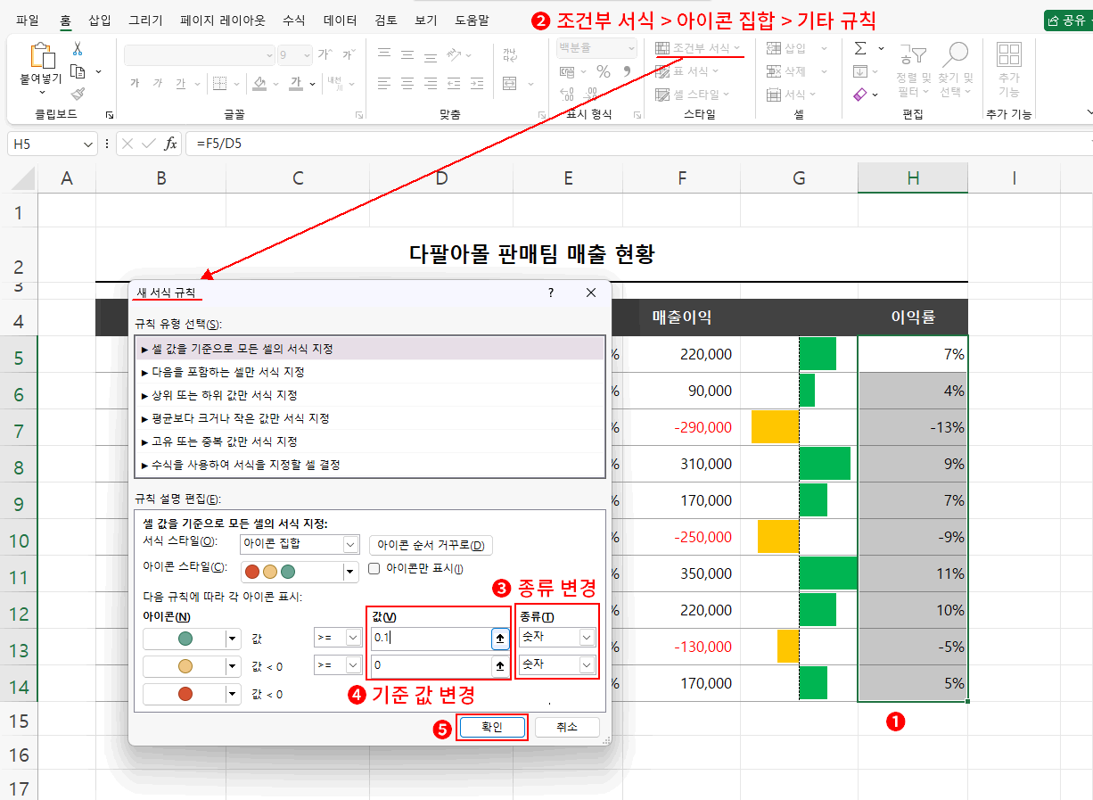 백분율 아이콘 집합 적용