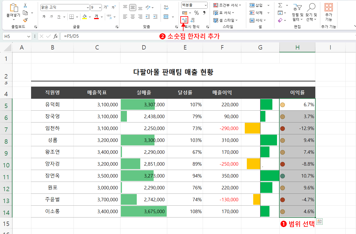백분율 아이콘 집합 소수점 적용