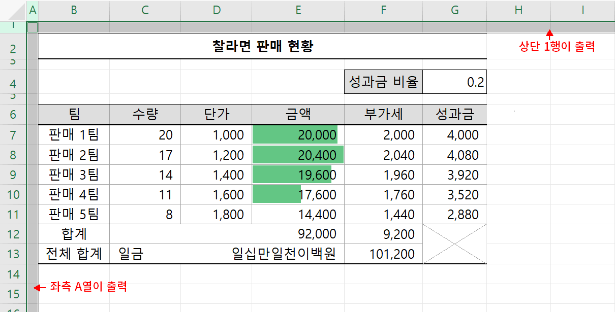 빈 행과 열