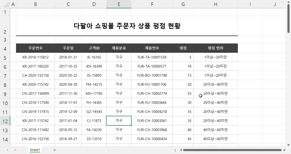 정렬 방법 3 결과